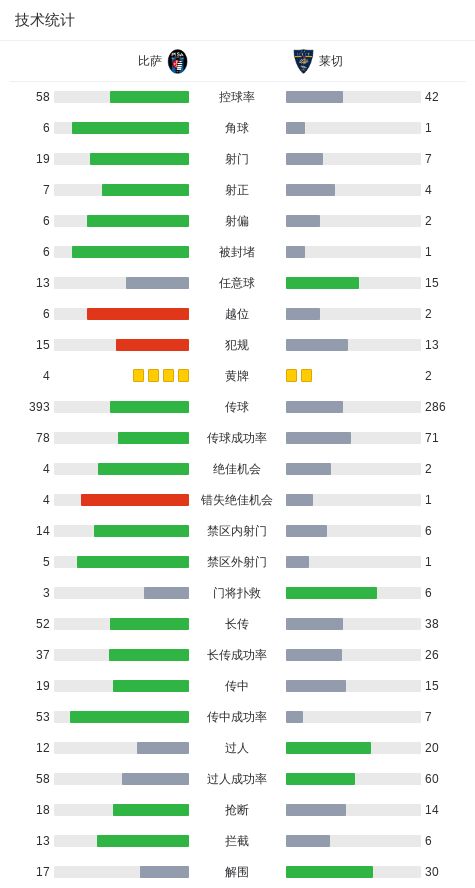 亚运会争议判罚!胡荷韬禁区线被踢,主裁判无视,媒体人怒批偏哨
