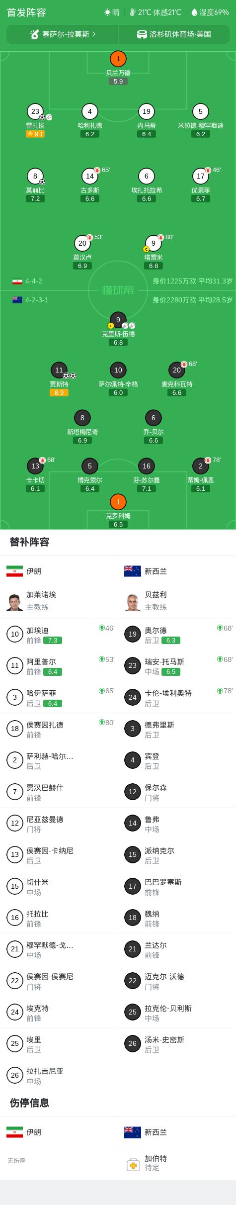 原来早已不是中国籍？事业巅峰远赴美国，被老外“玩腻”晚年回国
