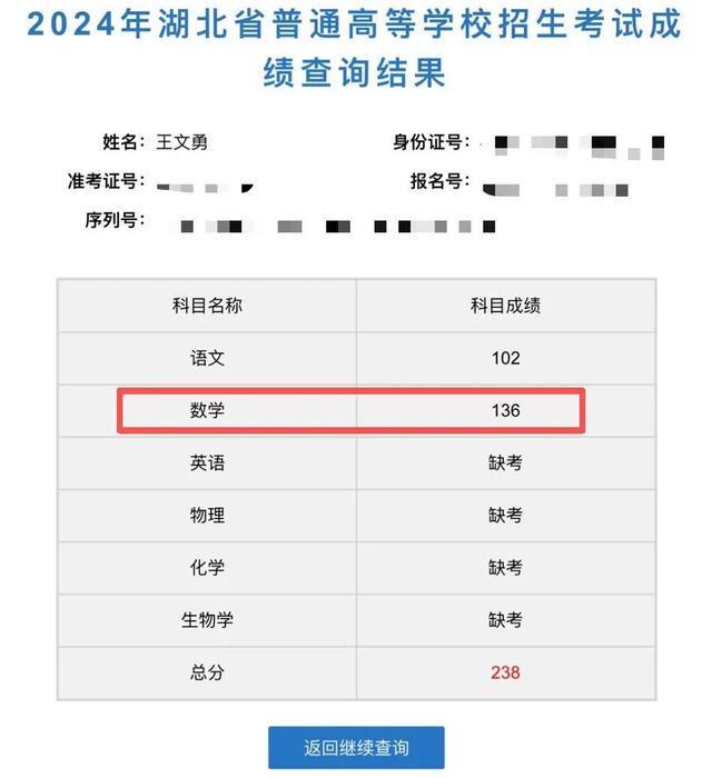 2胜4平，本届世界杯亚足联球队仍然保持不败
