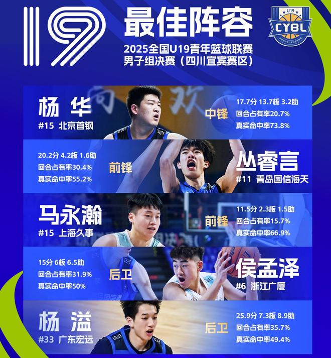 进1球，拿1分！中国男足世界杯梦想被他们实现了，好戏还在后头呢