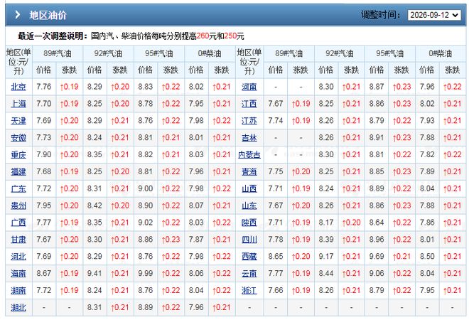 许家印都看傻了!恒大二把手向法院哭穷,每月5万不够花