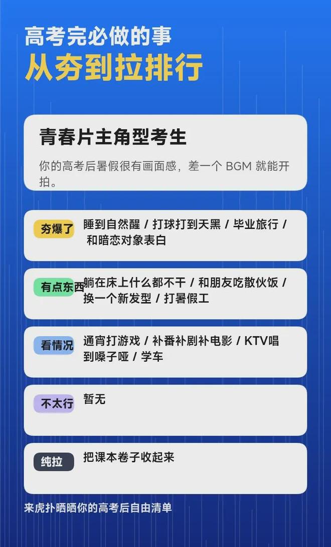 巴西球迷：就算国家有再多问题，当巴西队比赛时人们就会忘记一切