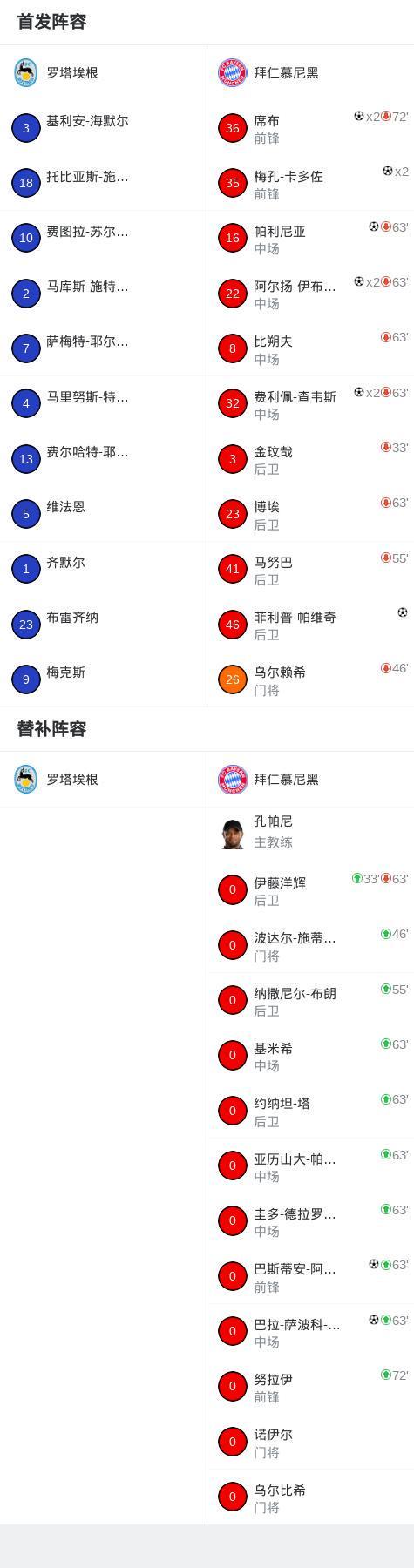 恭喜!中国女网15岁新星2