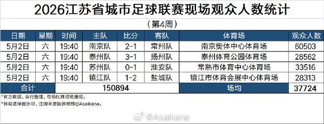 李玮锋被解约！媒体人热议：语气带着恨，欠薪数月+股东纠纷