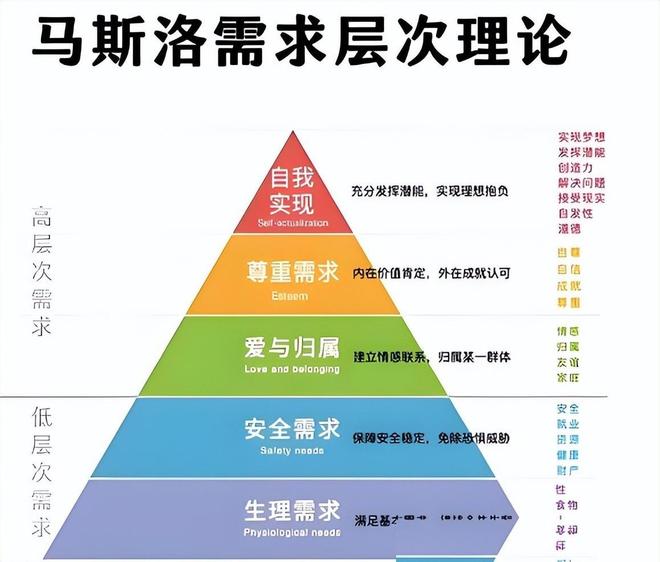球报：贝林厄姆回击图赫尔，英格兰更衣室紧张