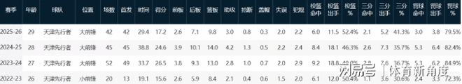 比糖和盐还伤血管，已被世卫组织拉入“黑名单”，劝你早日忌口