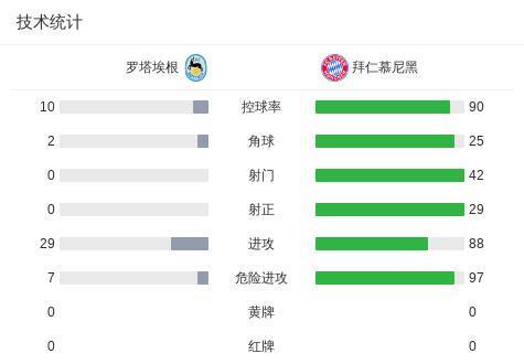 恭喜!中国女网15岁新星2