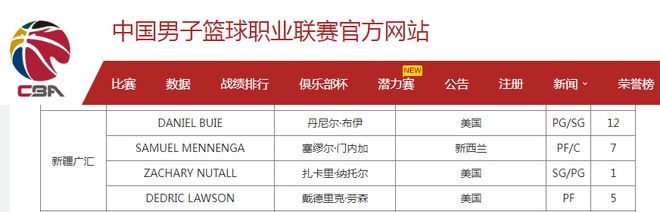 穆里尼奥半路截胡!皇马抢世界杯天才,利物浦 1.2 亿报价悬了