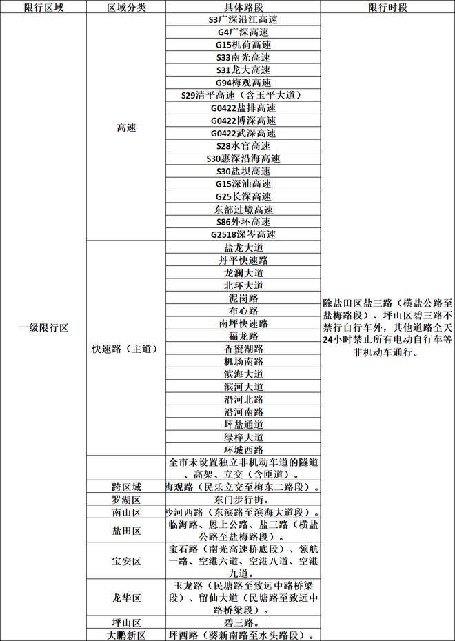 勒布朗去哪儿？森林狼亮出三张“人情牌”死磕骑士勇士
