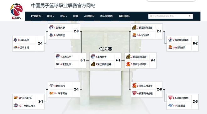 同一块场地，我从现场到电视机前，继续见证梅西创造奇迹和辉煌
