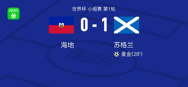 又来了!蒂格:用利拉德换掉库里 勇士很有可能拿到一样的结果