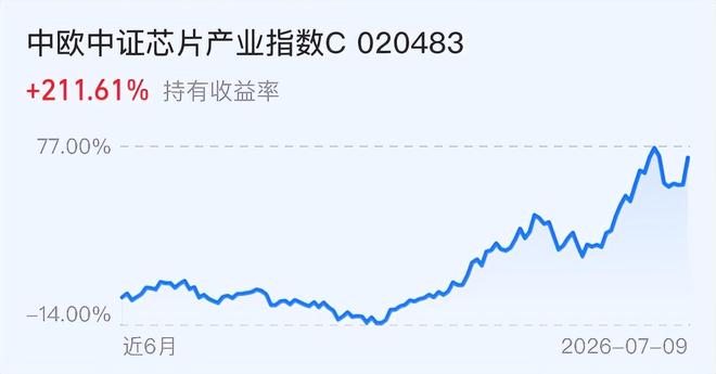 合同是非保障性质的！凯尔特人将裁掉这位表现平平的替补后场？