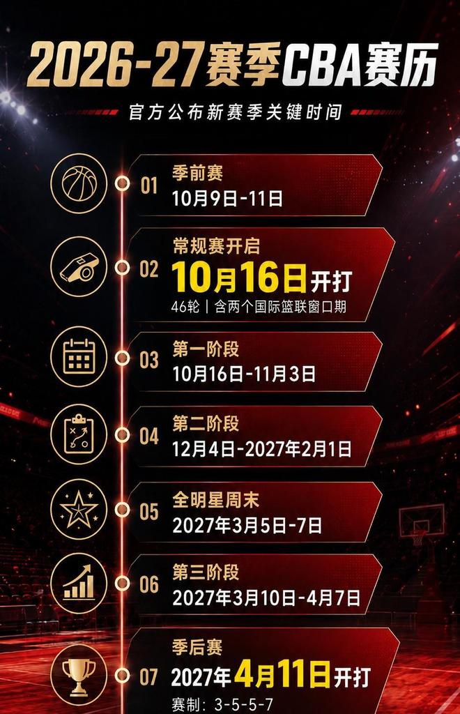 加拿大公开赛三轮苏贝尔单独领跑