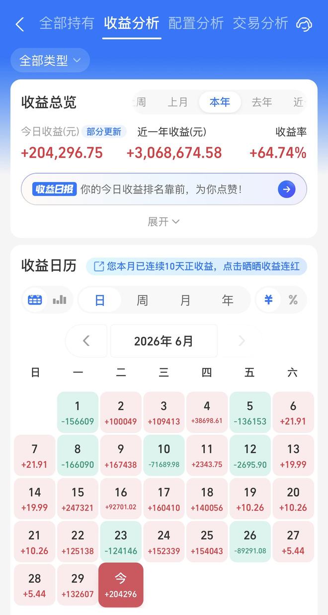 五位美球员冲四站冠军被称本周奇景，王左王右今晚左右开弓战强敌