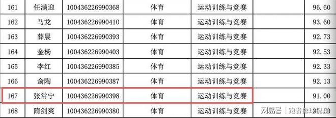 腾势Z首发为什么非要去英国古德伍德？