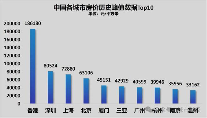 杨鸣:今夏距离重返CBA主帅岗位很近 但有一些选择和不同的看法