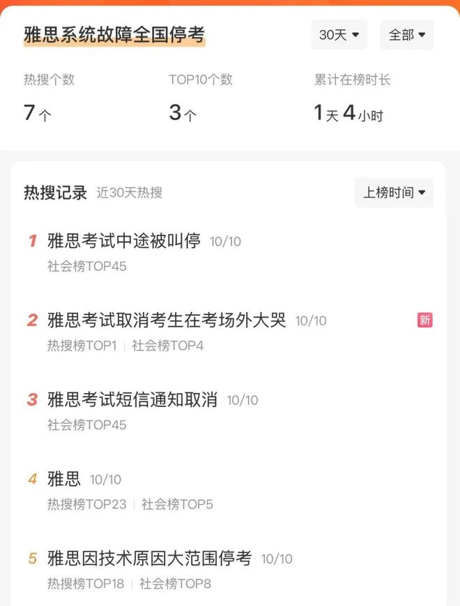钱学森受邀参加国宴,到场后却找不到自己座位,毛主席:坐我旁边