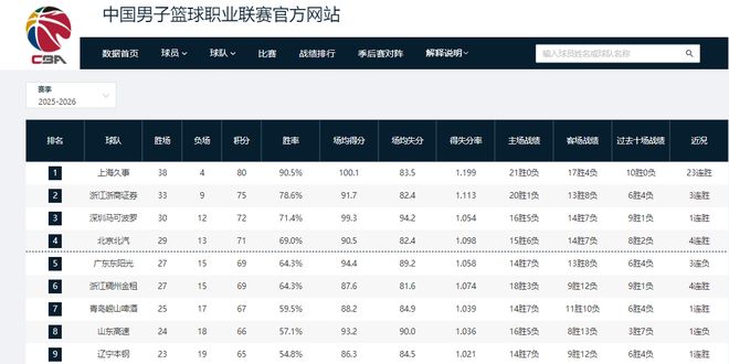 同一块场地，我从现场到电视机前，继续见证梅西创造奇迹和辉煌