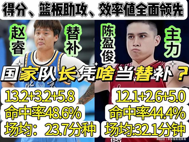 终于等到你!福基纳摘掉无冠最伟大帽子!