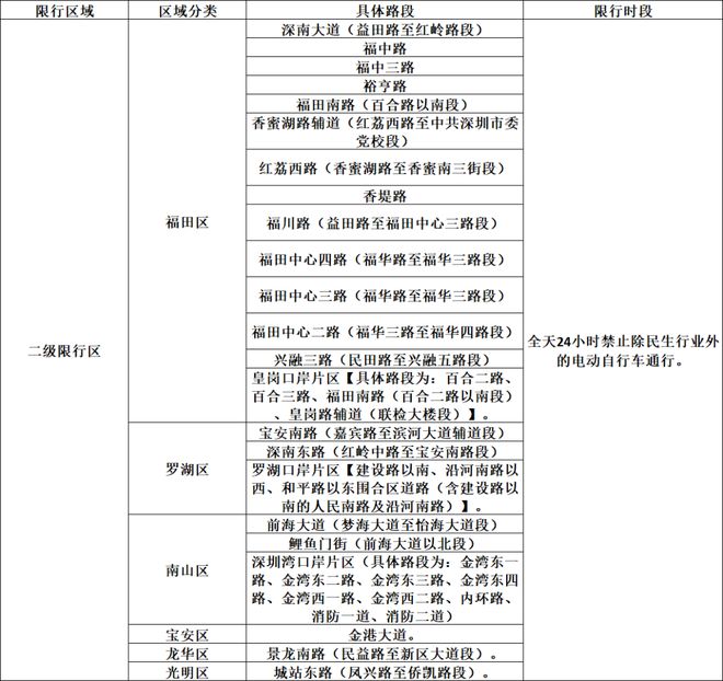 勒布朗去哪儿？森林狼亮出三张“人情牌”死磕骑士勇士
