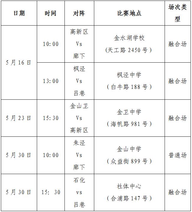 雷霆20分加时逆转步行者：亚历山大15+6 哈利伯顿24+4三分