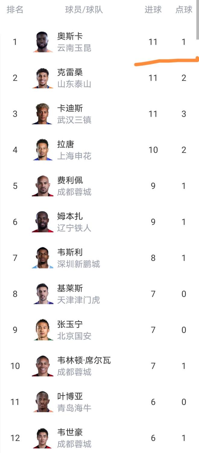 女王杯赛后采访连爆7句粗口，这位名将遭28万元重磅罚款！
