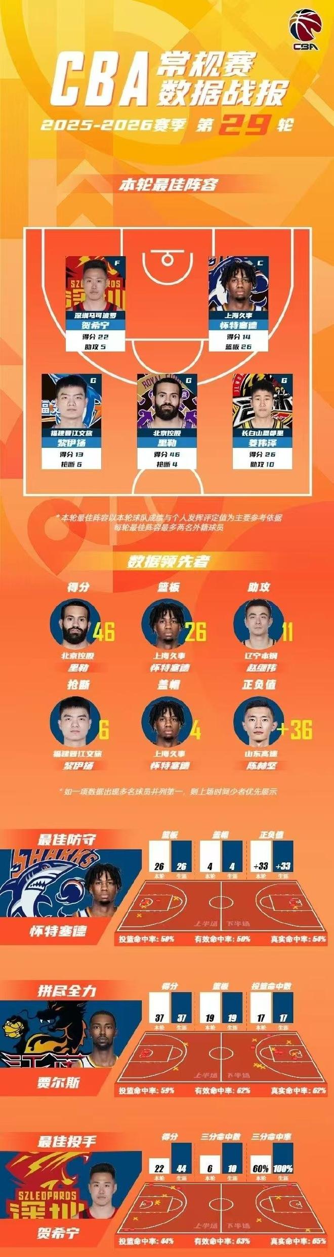 博德闪耀vs圣吉罗斯，奈梅亨vs奥林匹克亚科斯，格拉茨风暴vs费内巴切；欧冠足球比赛分析，一场定胜负的悬念巨大
